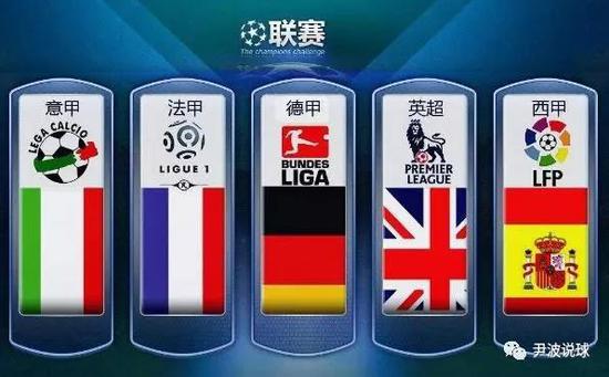 个人实力的