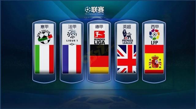 相信国际体